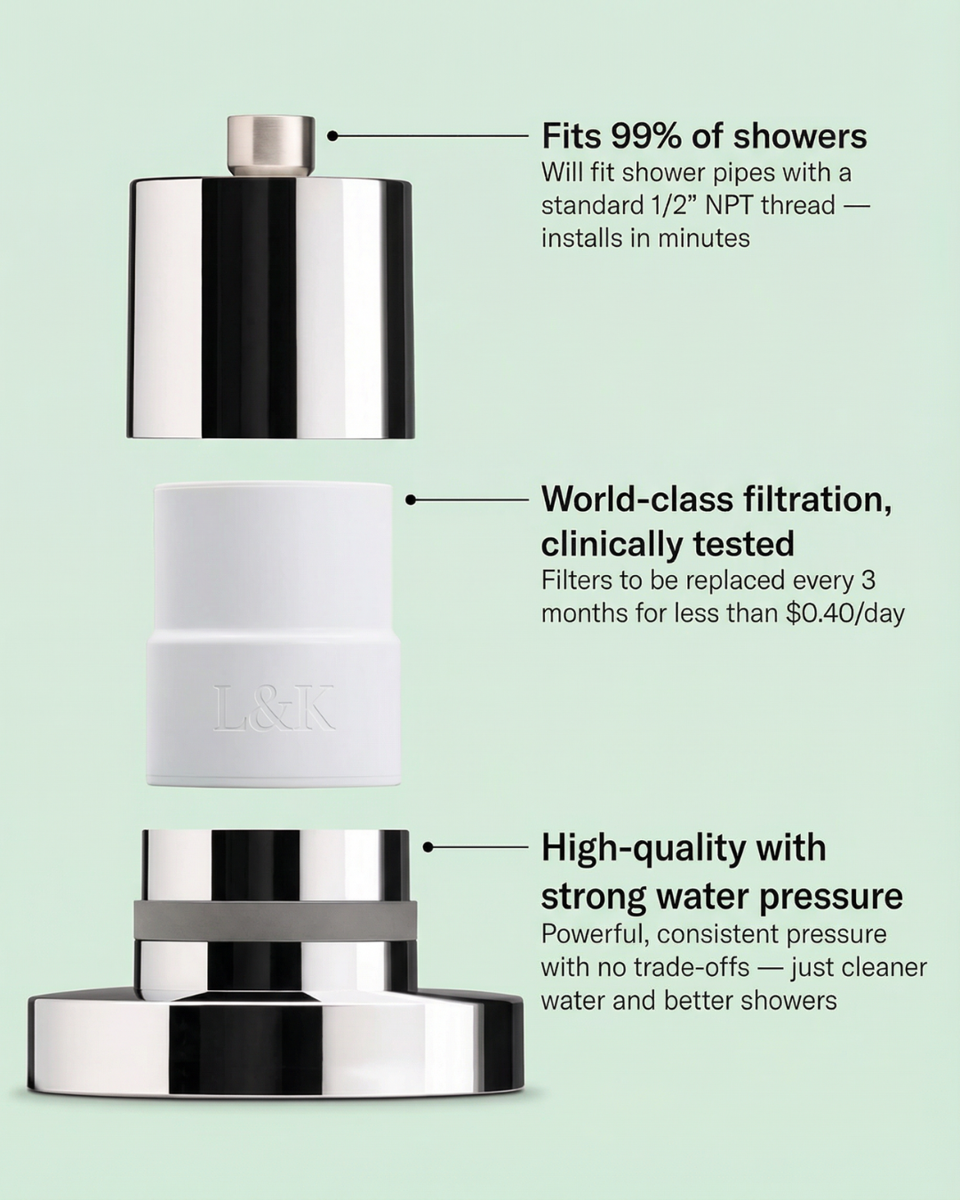 Liora & Koa Filtered Showerhead™