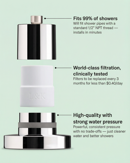 Liora & Koa Filtered Showerhead™
